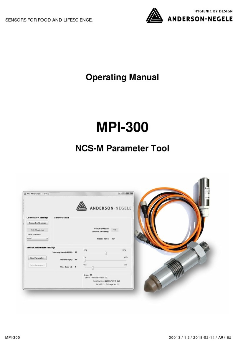 ANDERSON-NEGELE MPI-300 operating manual