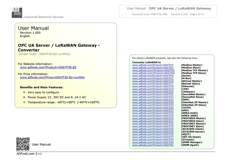 ADF Web HD67F38-B2 Series User manual