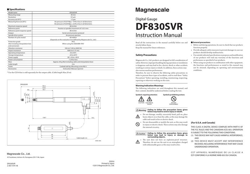 Magnescale DF800S Series instruction manual