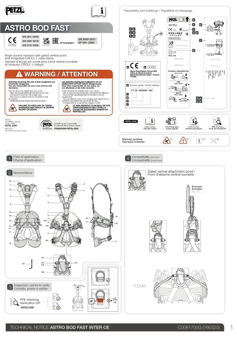 Petzl Astro Bod Fast User manual