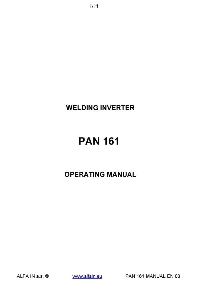 Alfain PAN 161 User manual