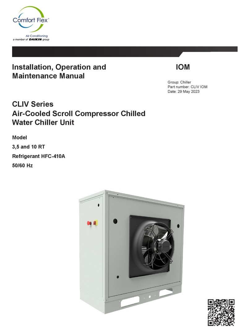 Daikin Comfort Flex CLIV Series User manual