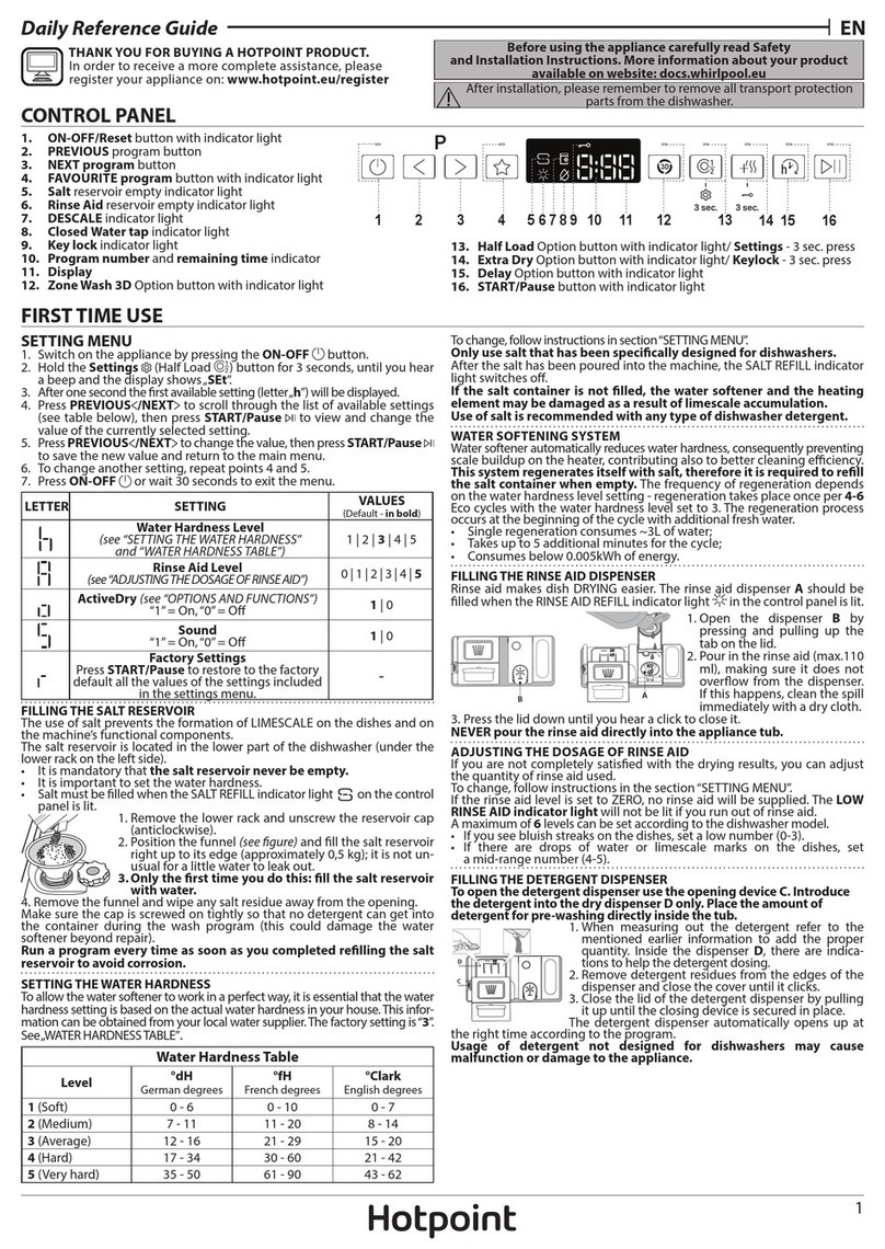 Hotpoint H7F HP43 X UK Installation and operation manual