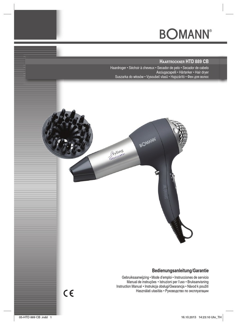 BOMANN HTD 889 CB User manual BOMANN HTD 889 CB User manual