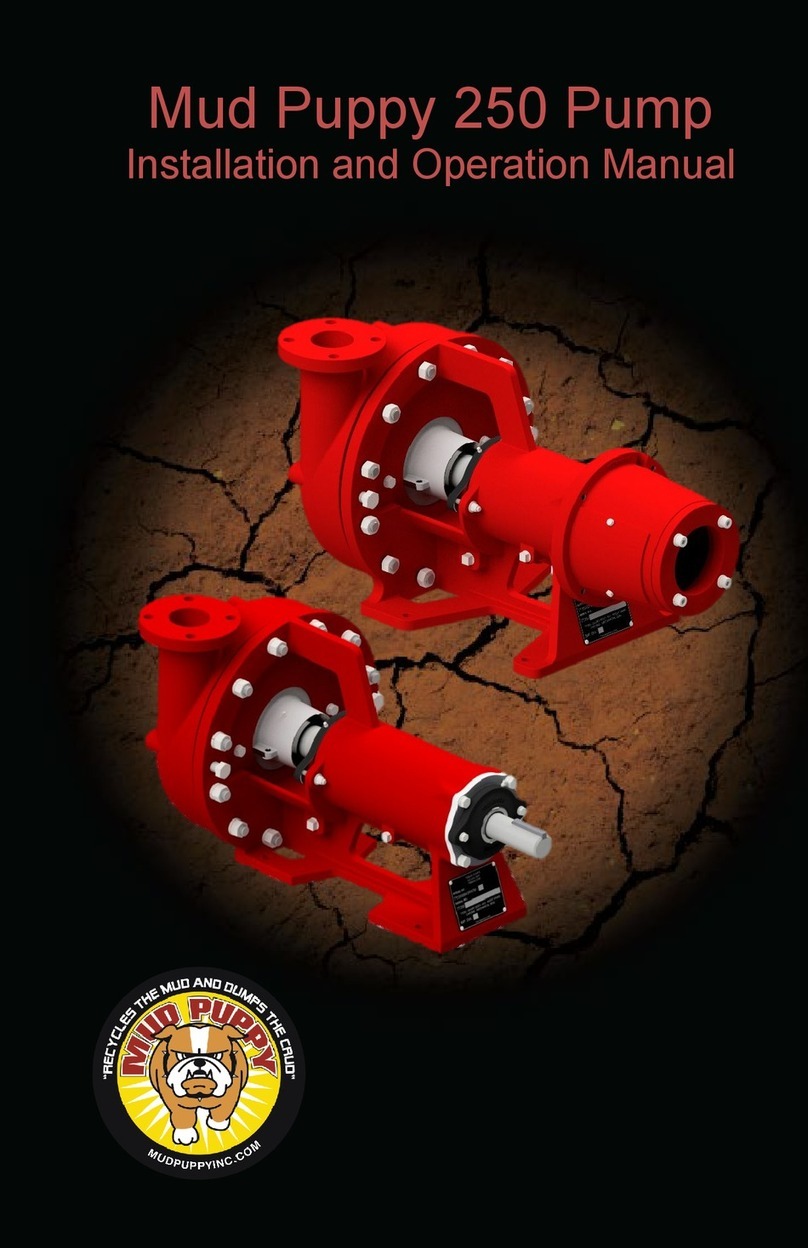 MUDPUPPY 250 Installation and operation manual MUDPUPPY 250 Installation and operation manual