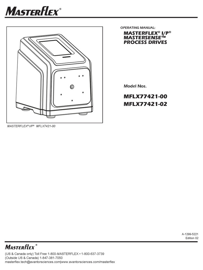 Masterflex I/P MASTERSENSE MFLX77421-00 User manual