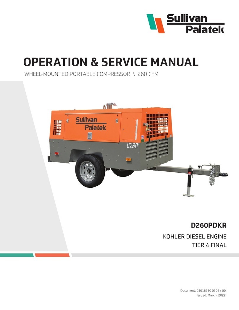 Sullivan-Palatek D260PDKR Operation & service manual Sullivan-Palatek D260PDKR Operation & service manual