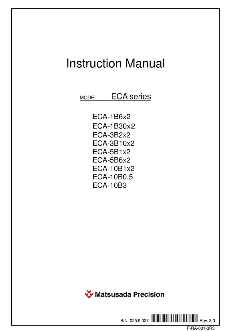 Matsusada Precision ECA Series instruction manual