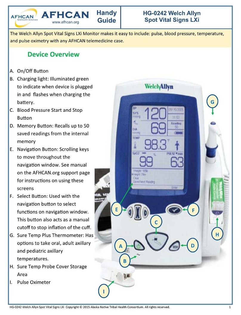 AFHCAN HG-0242 Handy guide