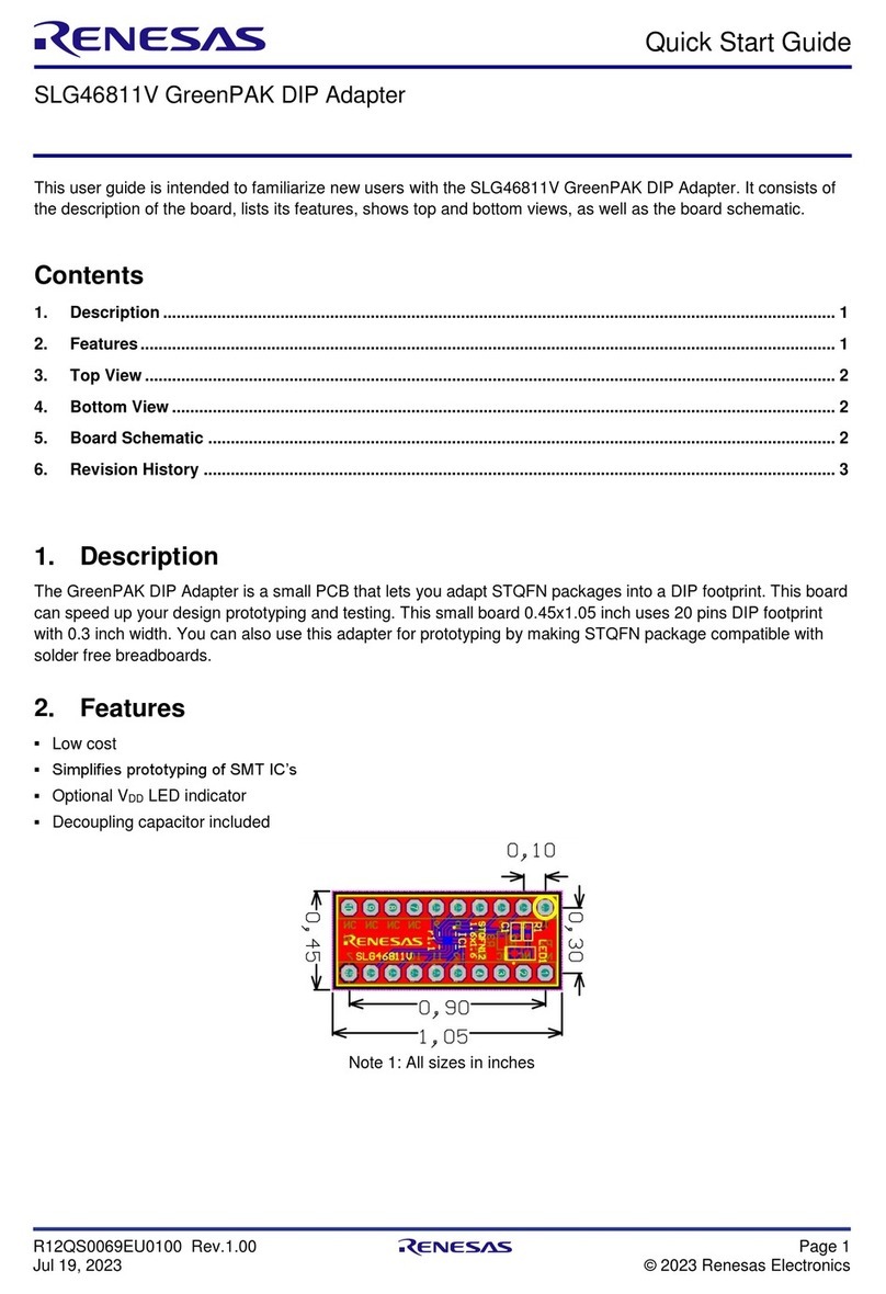 Renesas SLG46811V User manual