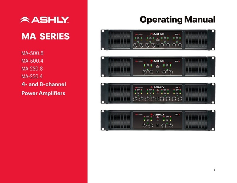 Ashly MA Series operating manual