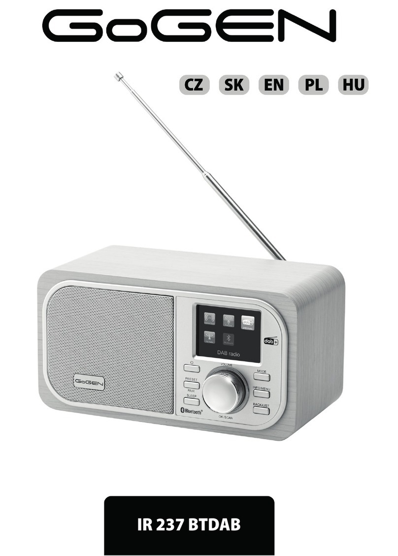 Gogen IR 237 BTDAB User manual Gogen IR 237 BTDAB User manual