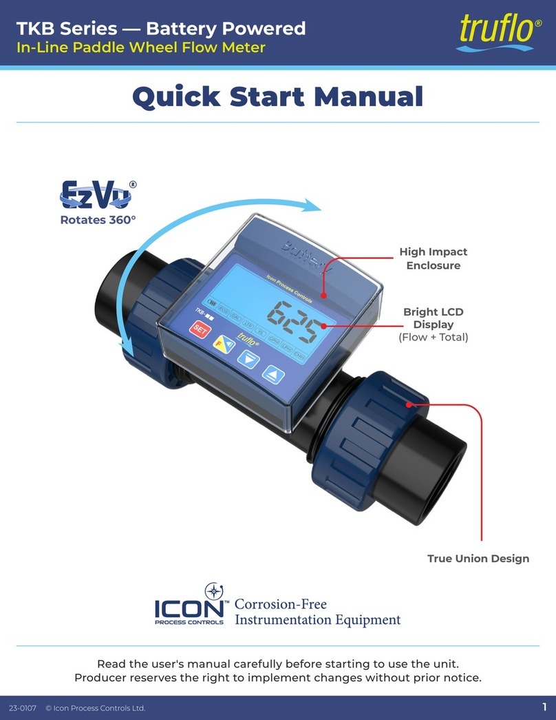 Icon Process Controls Truflo TKB Series Instruction manual