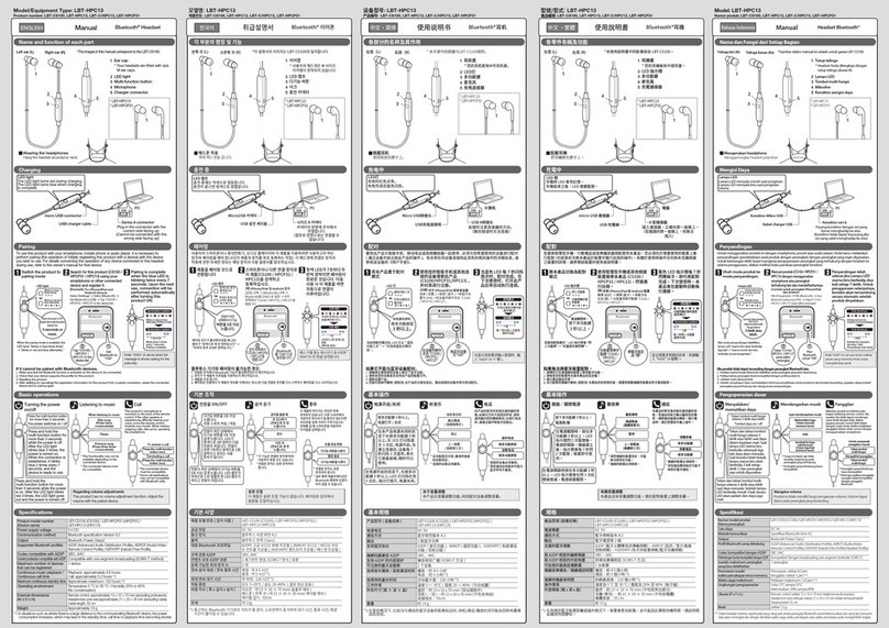 Elecom LBT-HPC13 User manual