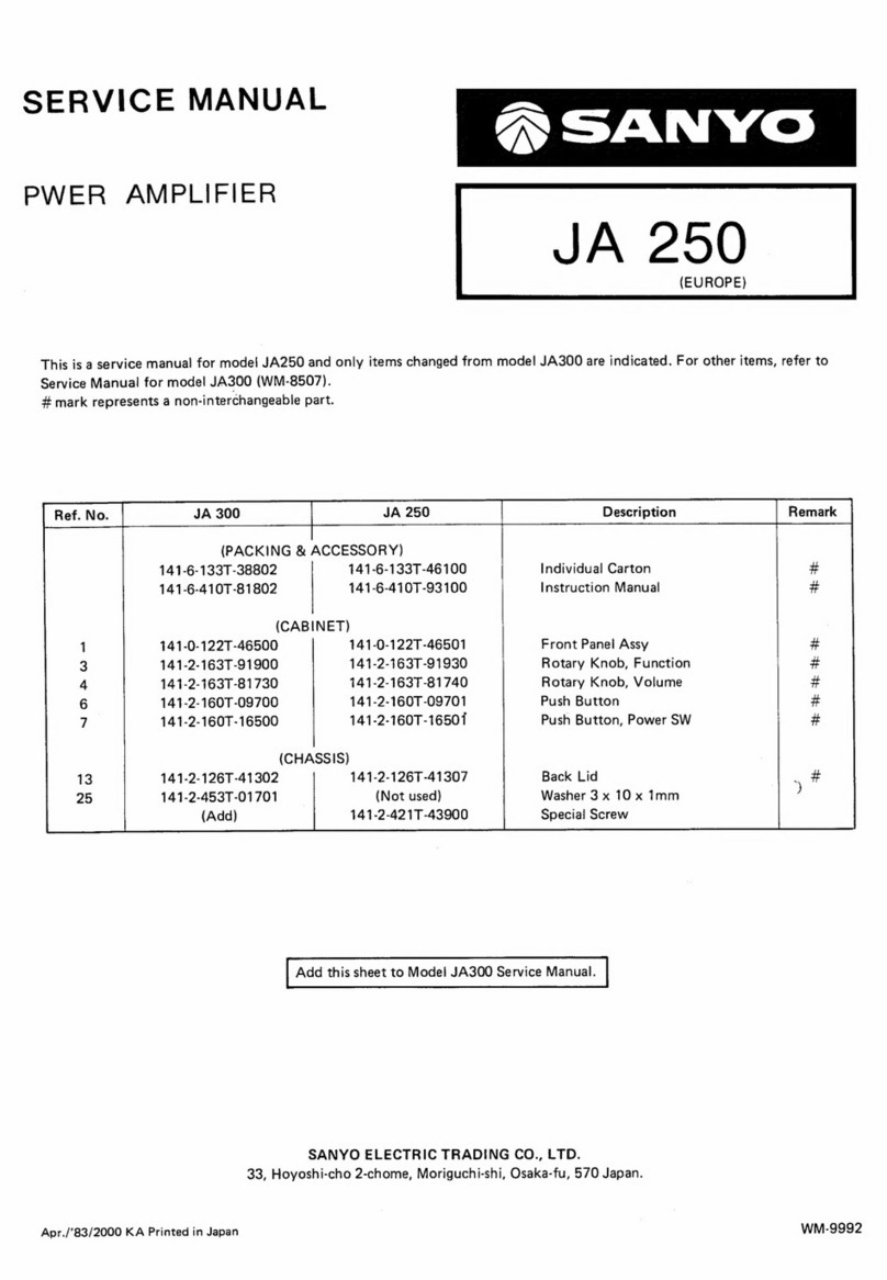 Sanyo JA 250 User manual