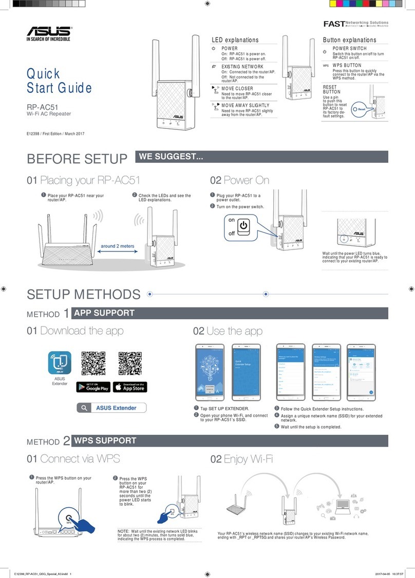 Asus RP-AC51 User manual