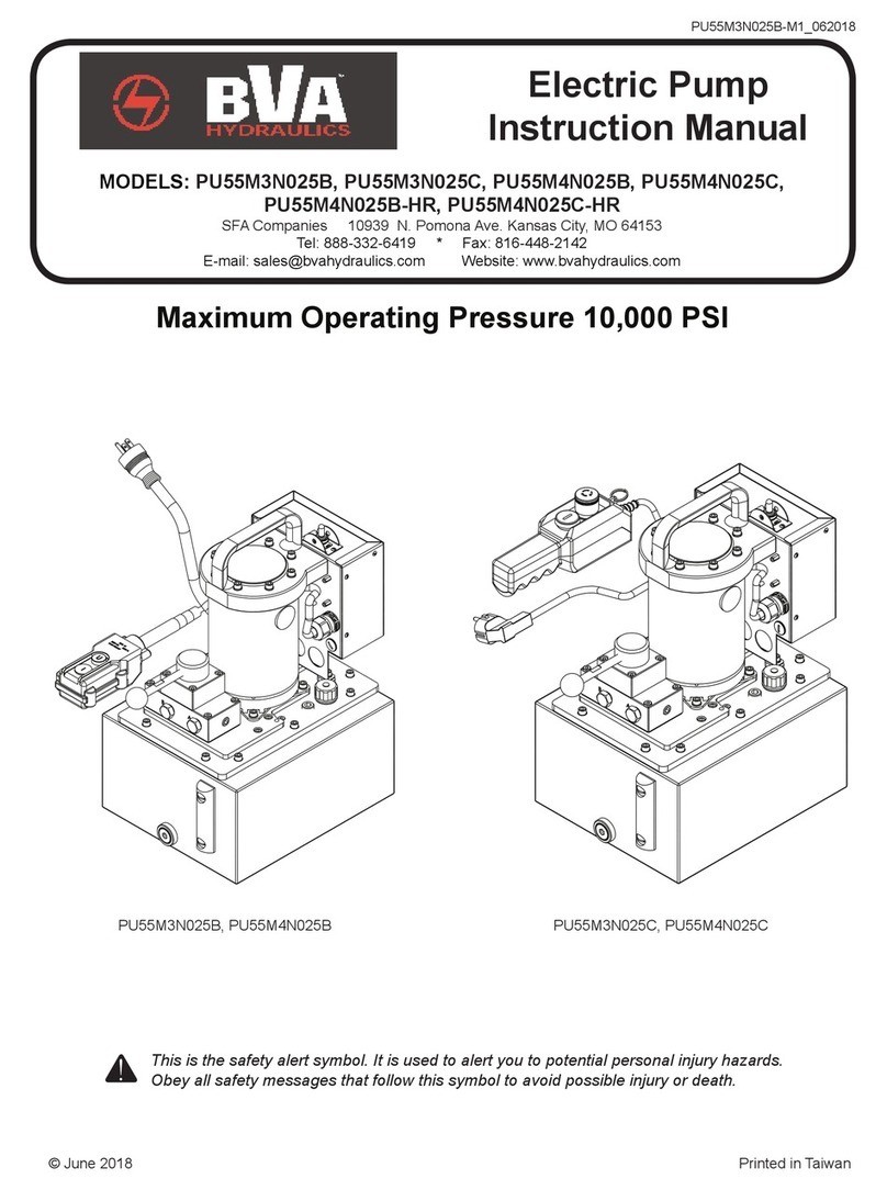 BVA Hydraulics PU55M3N025C instruction manual