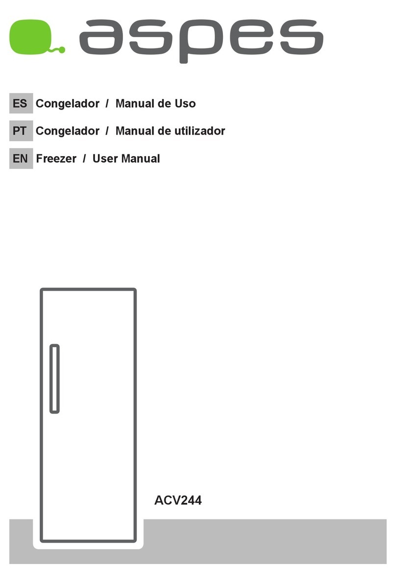 Aspes ACV244 user manual