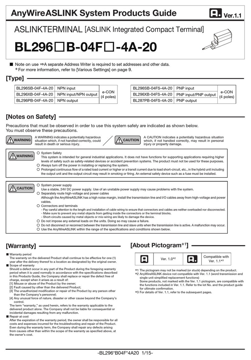 Anywire ASLINK BL296SB-04F-4A-20 Product guide