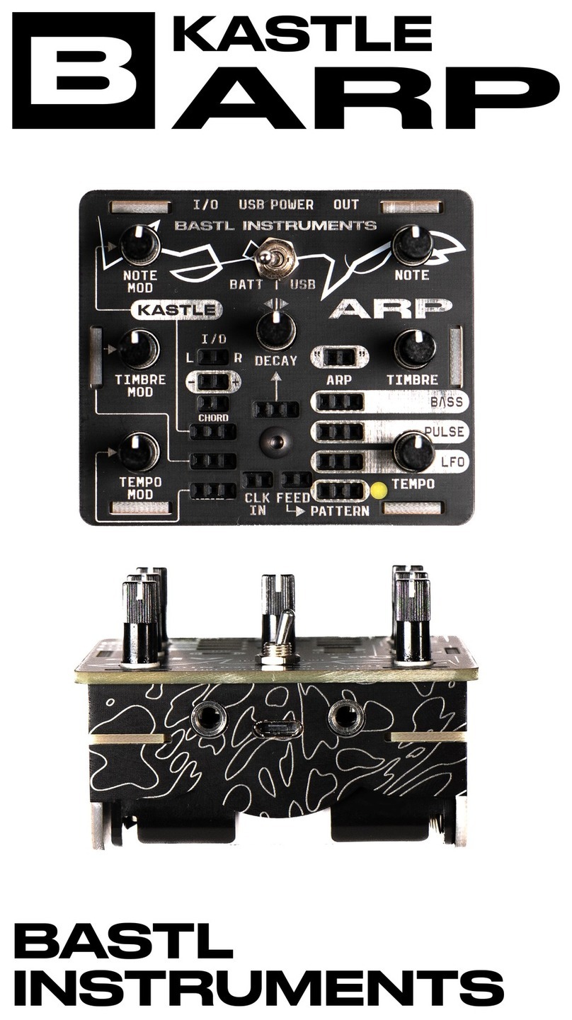 Bastl Kastle ARP User manual