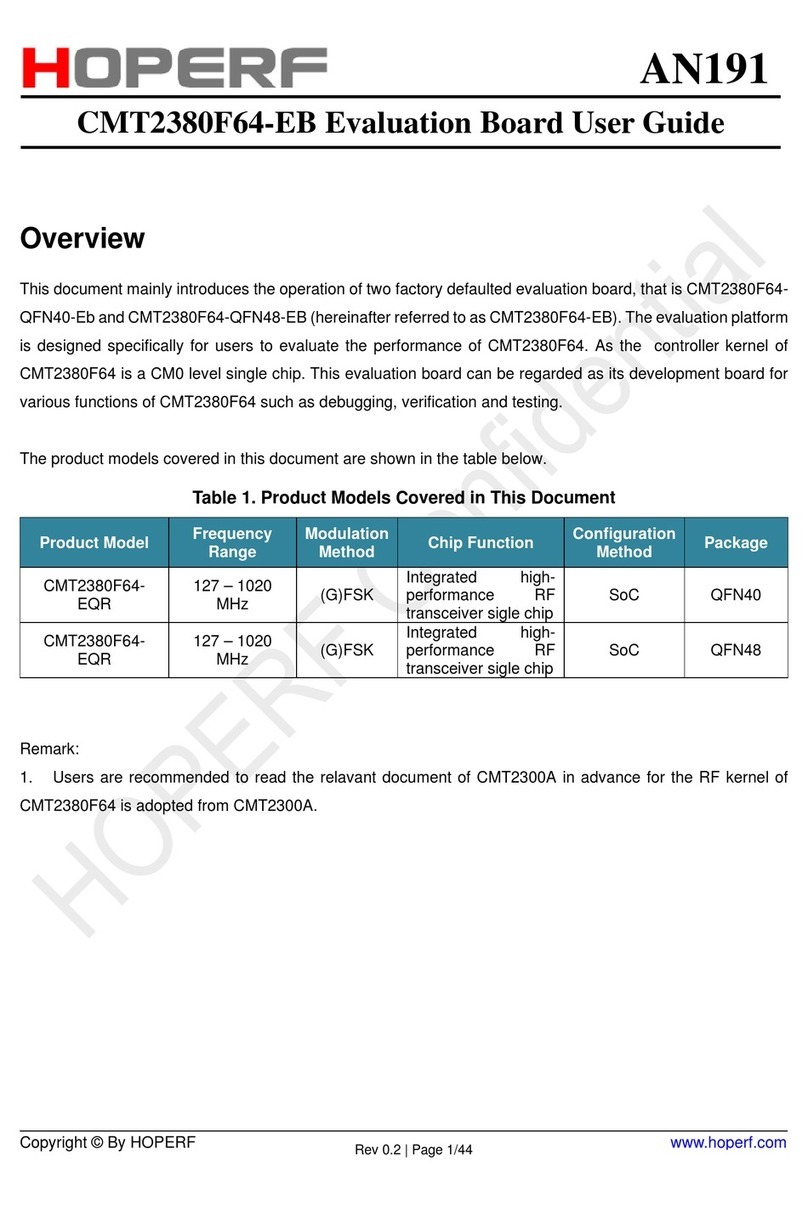 HopeRF CMT2380F64W user guide