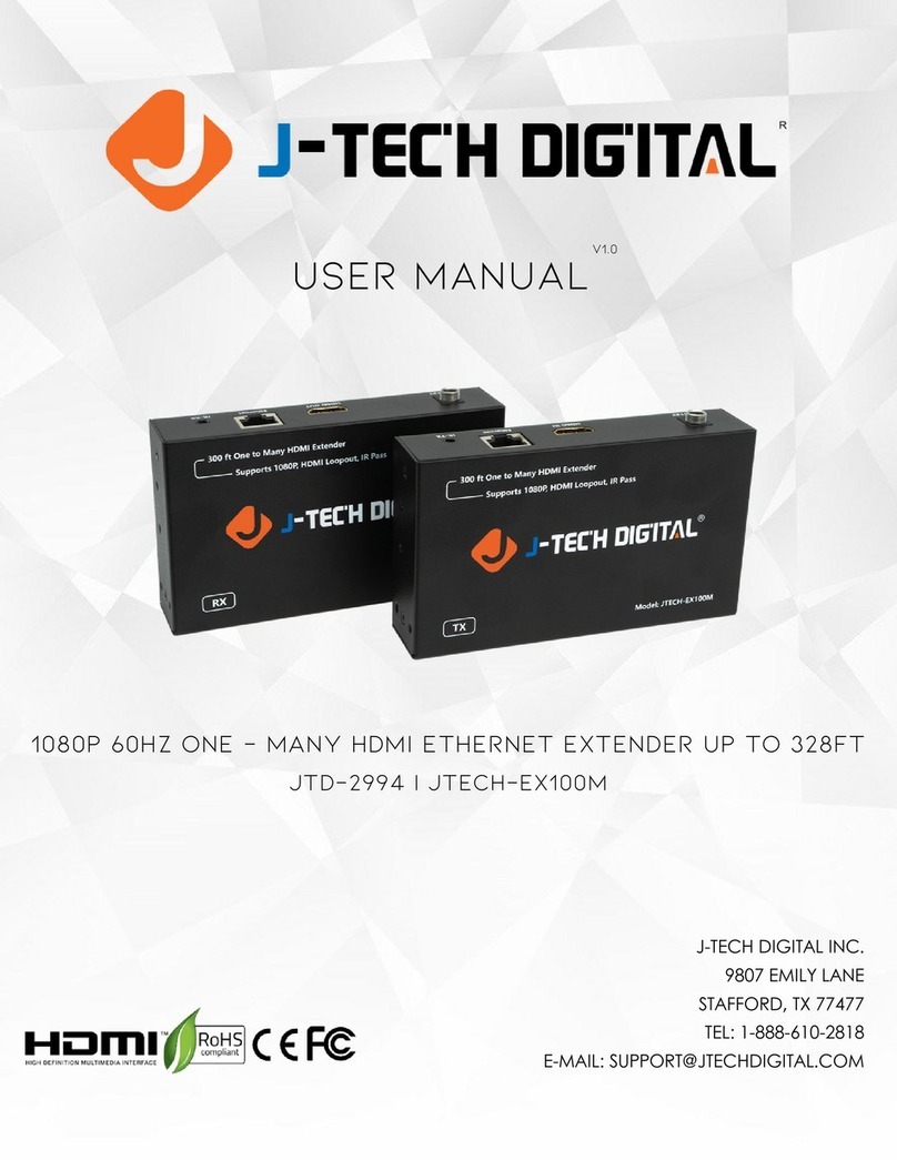J-Tech Digital JTD-2994 User manual J-Tech Digital JTD-2994 User manual