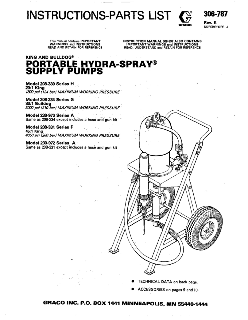 Graco H Series Operation manual