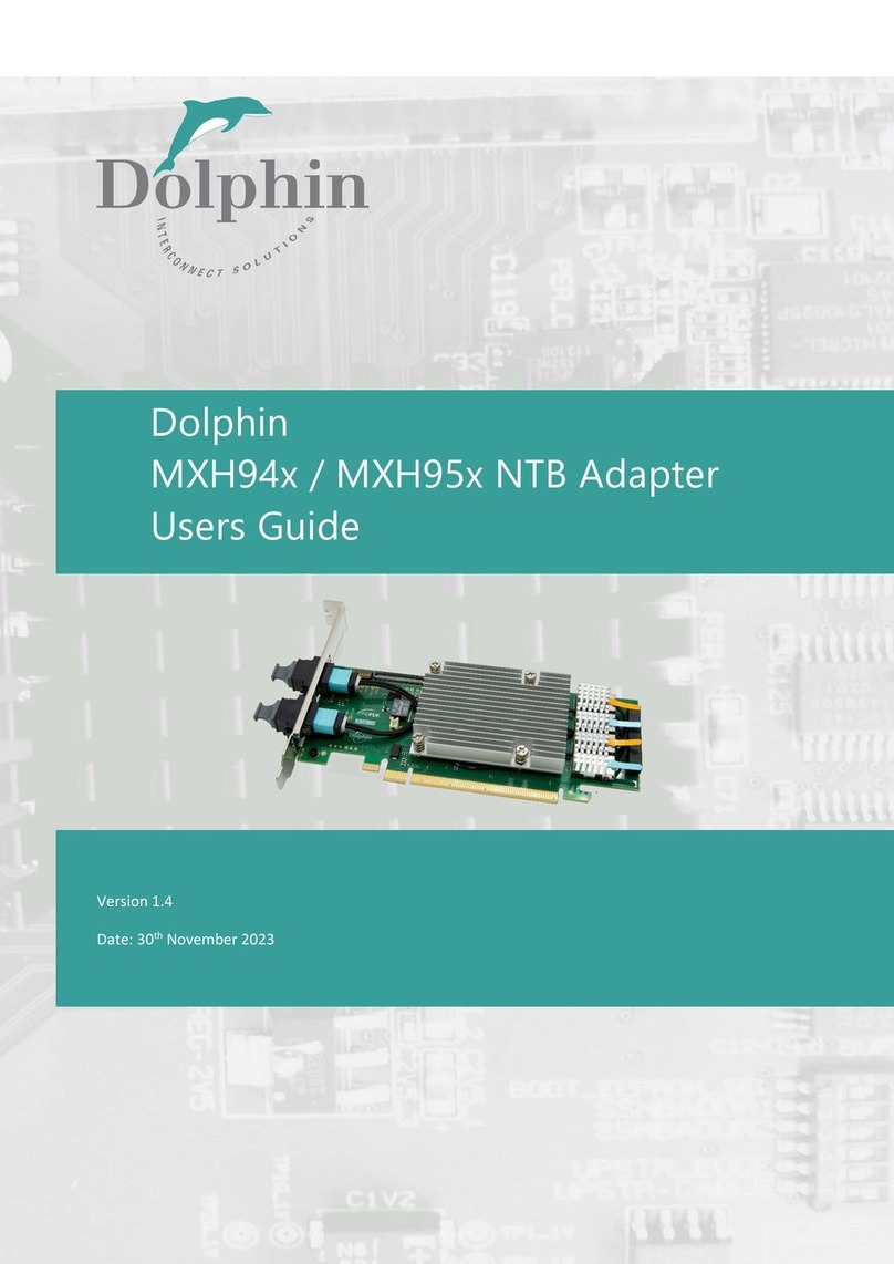 Dolphin MXH94 Series User manual