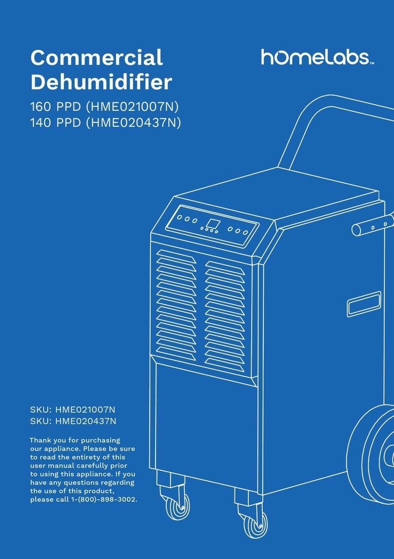 homelabs 160 PPD manual
