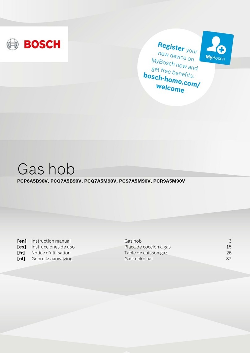 Bosch PCS7A5M90V User manual