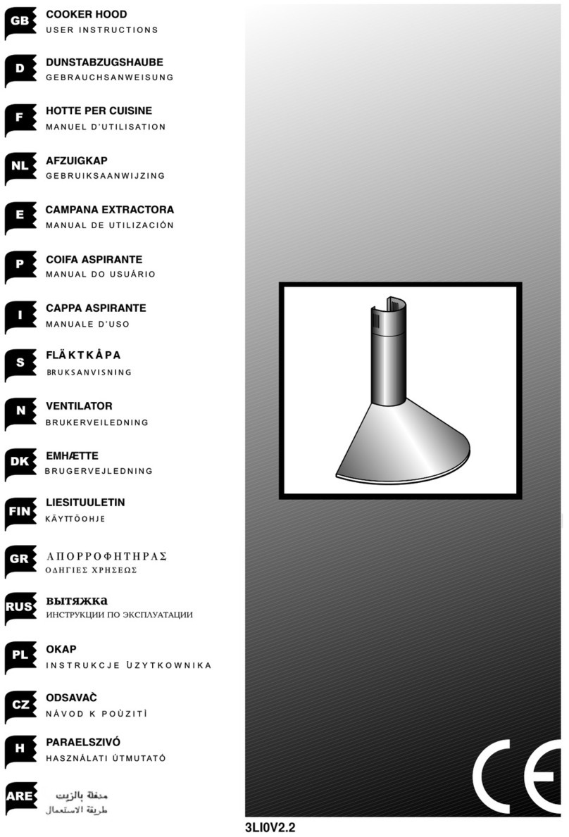Asko A4402TRVS/E01 User instructions