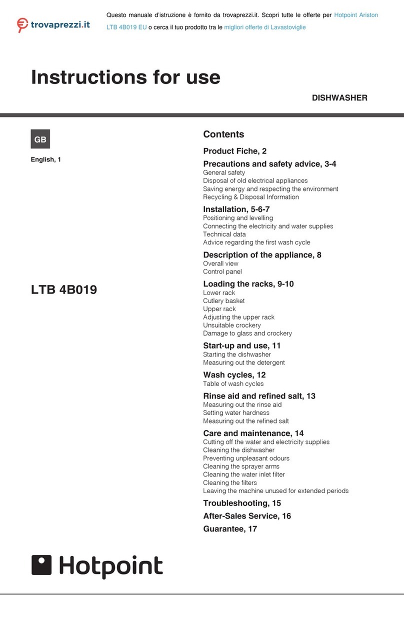 Hotpoint LTB 4B019 EU User manual