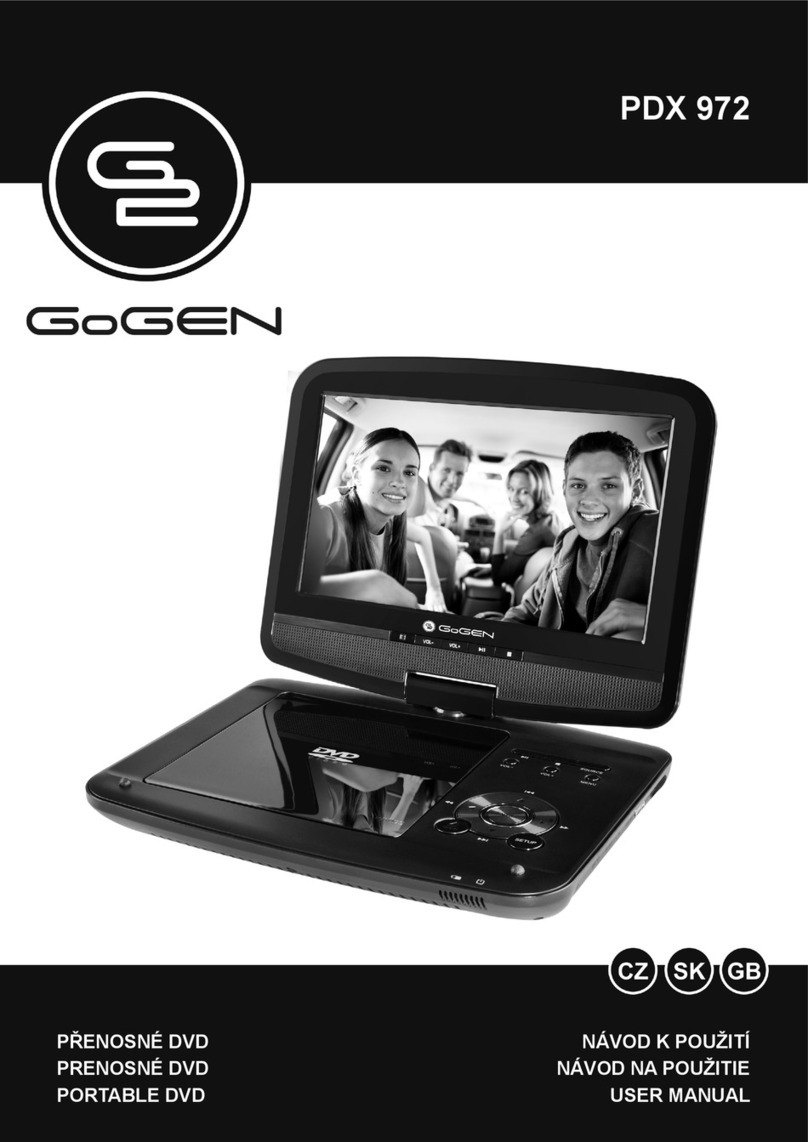Gogen PDX 972 User manual Gogen PDX 972 User manual