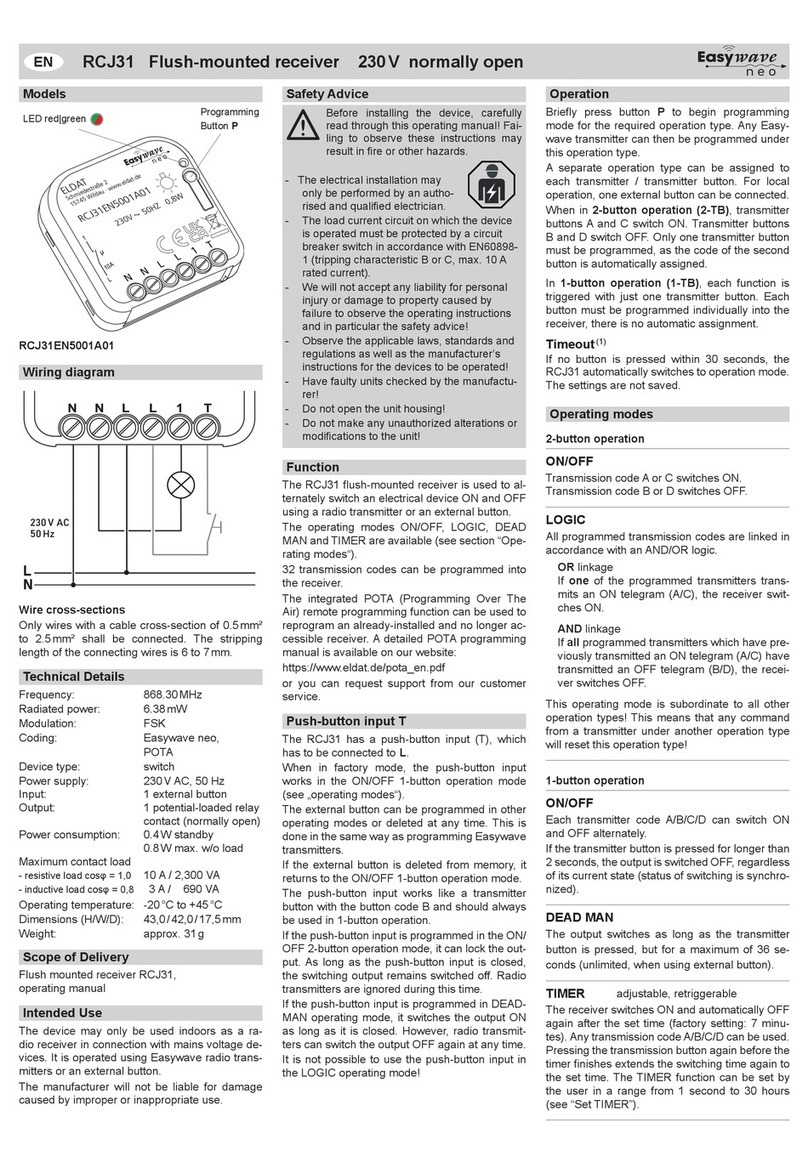 Eldat RCJ31 User manual