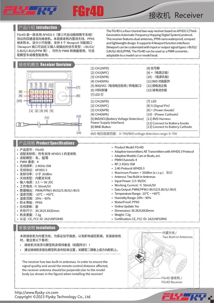 Fly Sky FGr4D User manual