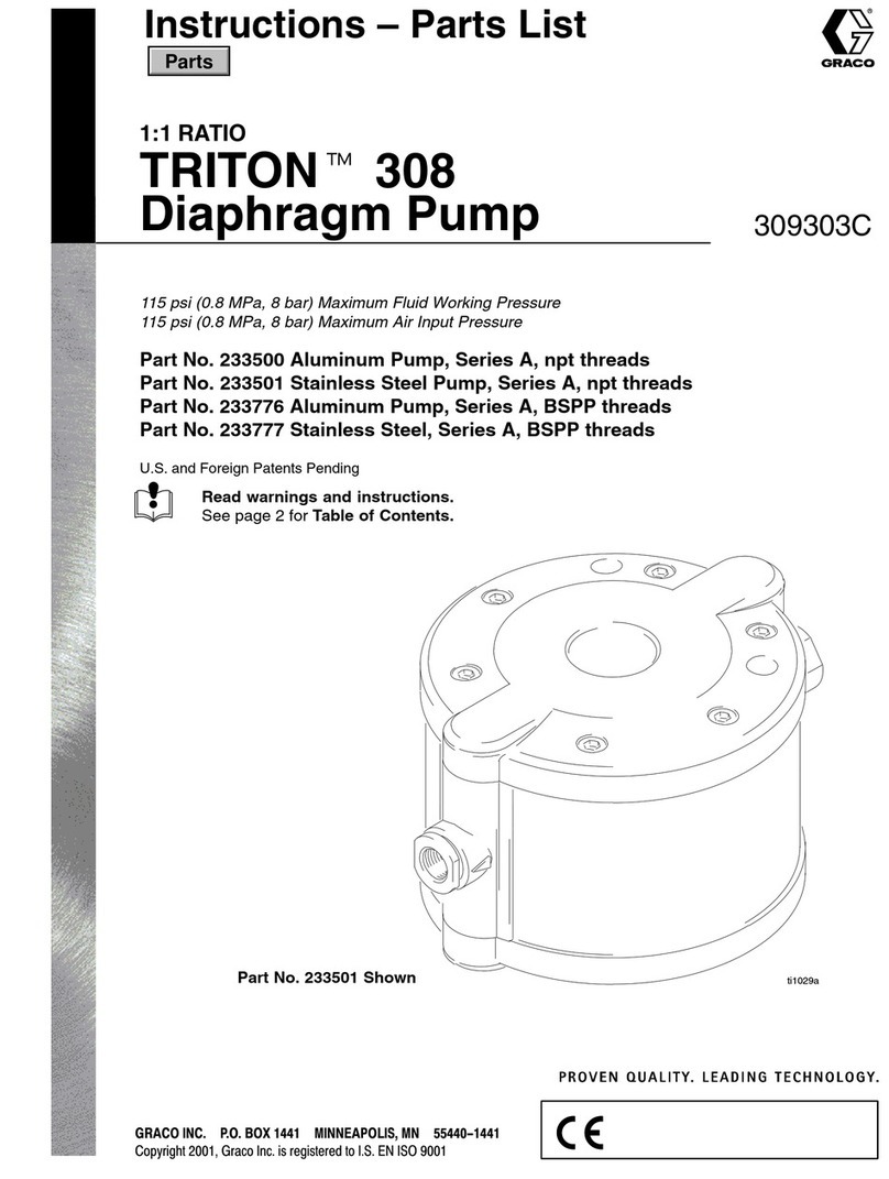 Graco 233500 Operation manual