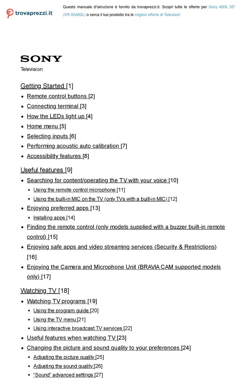 Sony XR-55A83L User manual