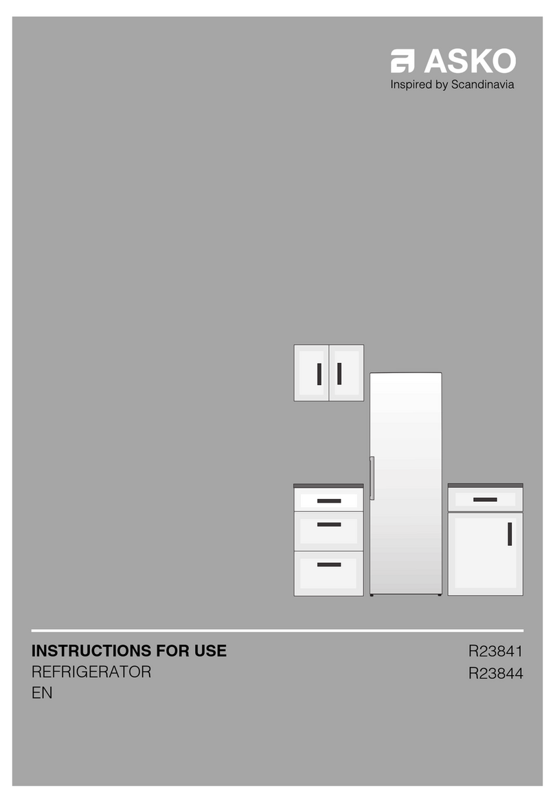 Asko R23841 User manual