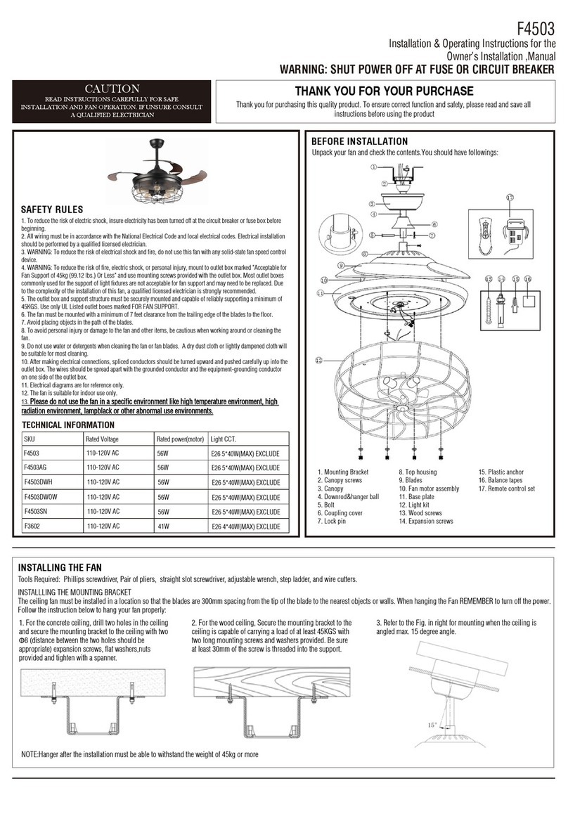 Parrot Uncle F4503 Manual