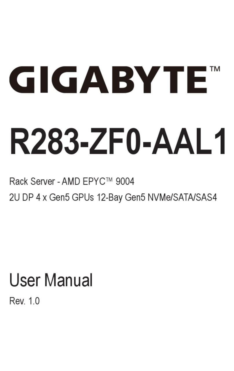 Gigabyte R283-ZF0-AAL1 User manual