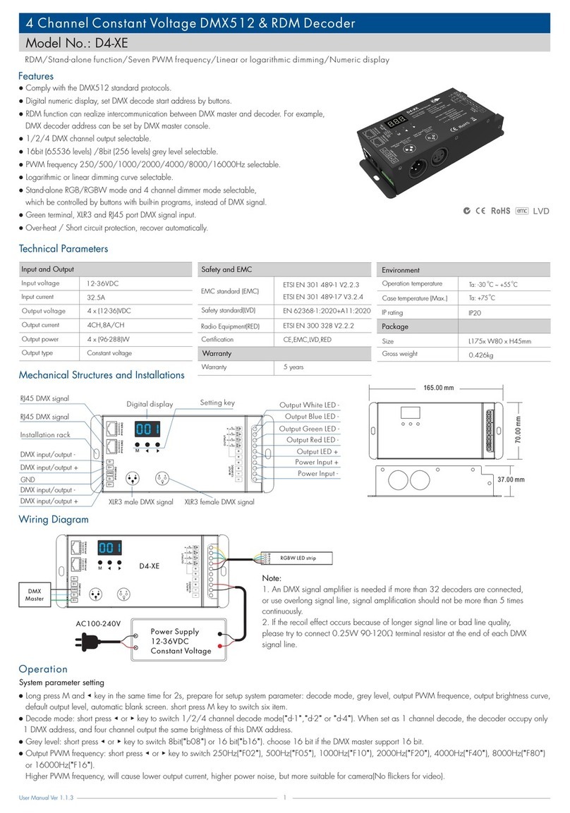 SKYDANCE D4-XE quick start guide