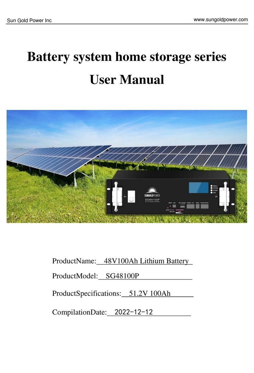 SUNGOLD POWER SGR-18K20E user manual