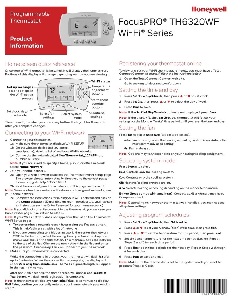 Honeywell Home FocusPRO TH6320WF Series Product information