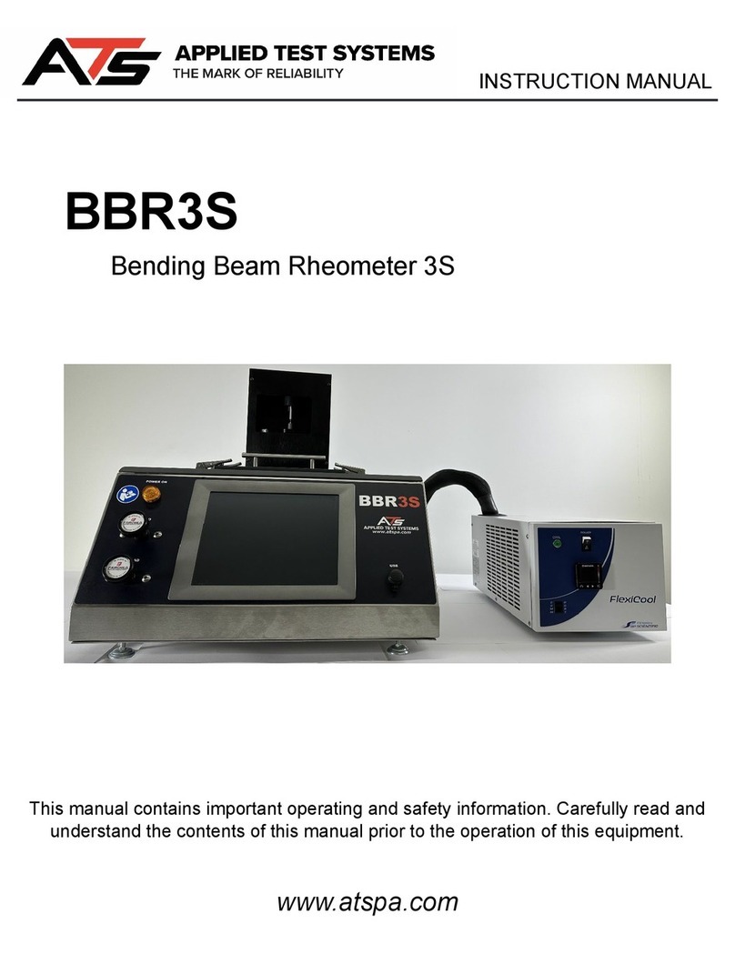 ATS BBR3S User manual
