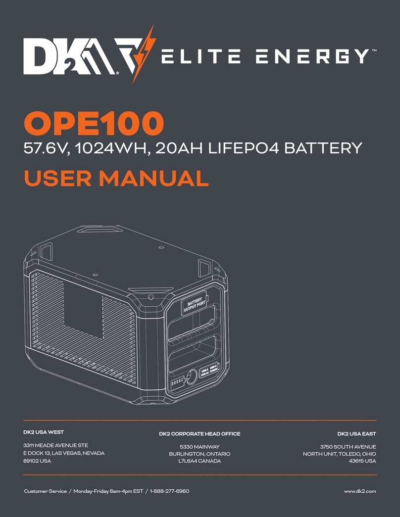 DK2 ELITE ENERGY OPE100 user manual