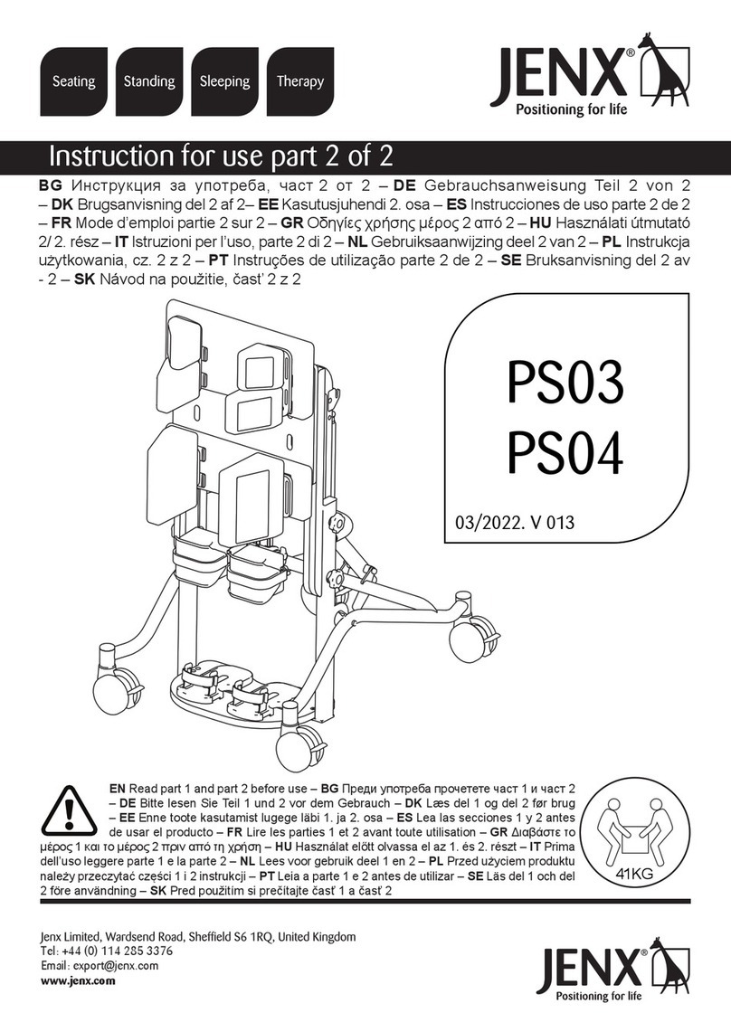 Jenx PS03 User manual