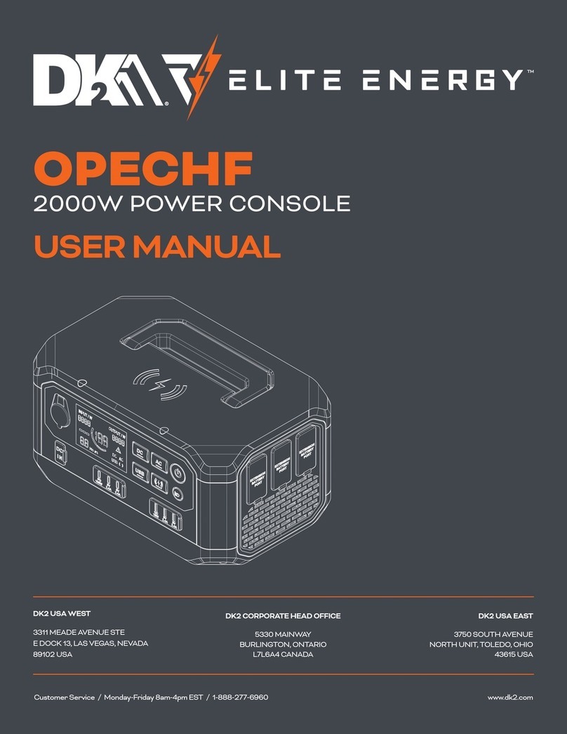DK2 ELITE ENERGY OPECHF user manual