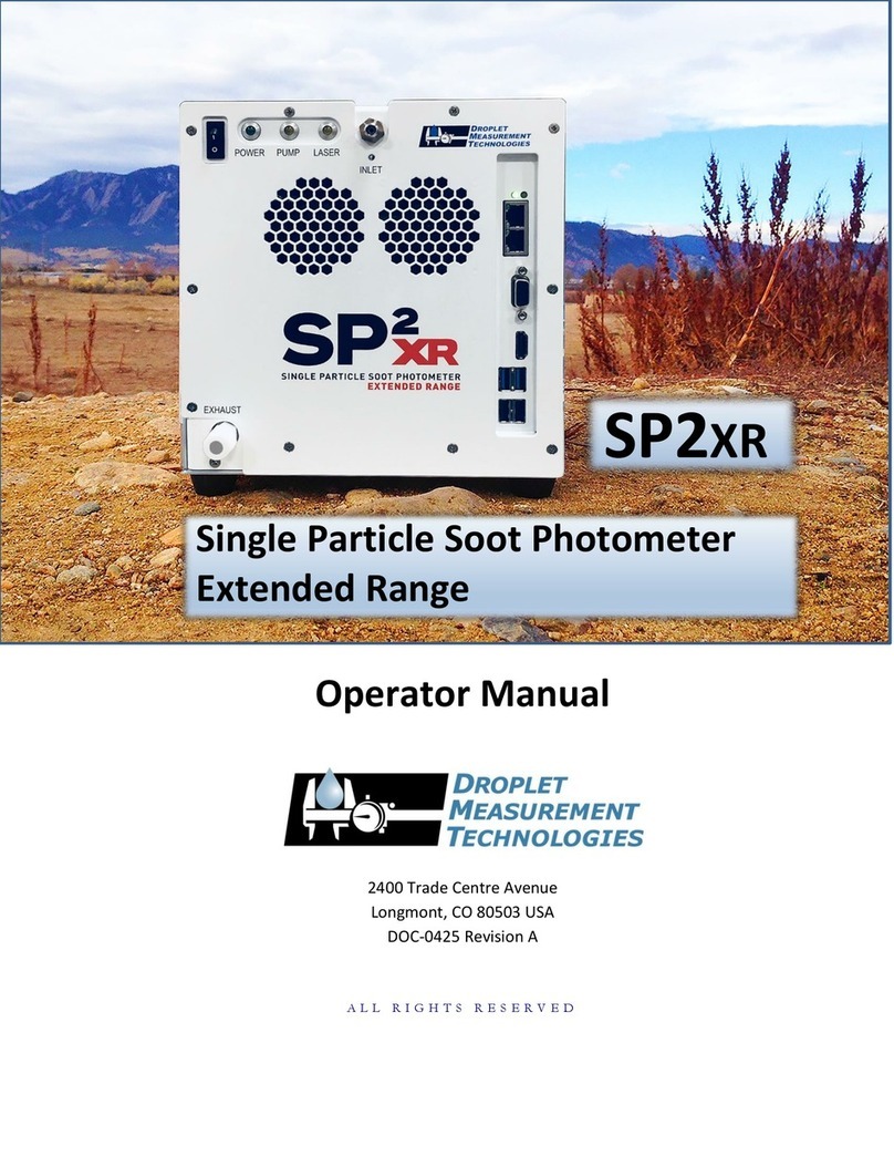 Droplet SP2-XR User manual