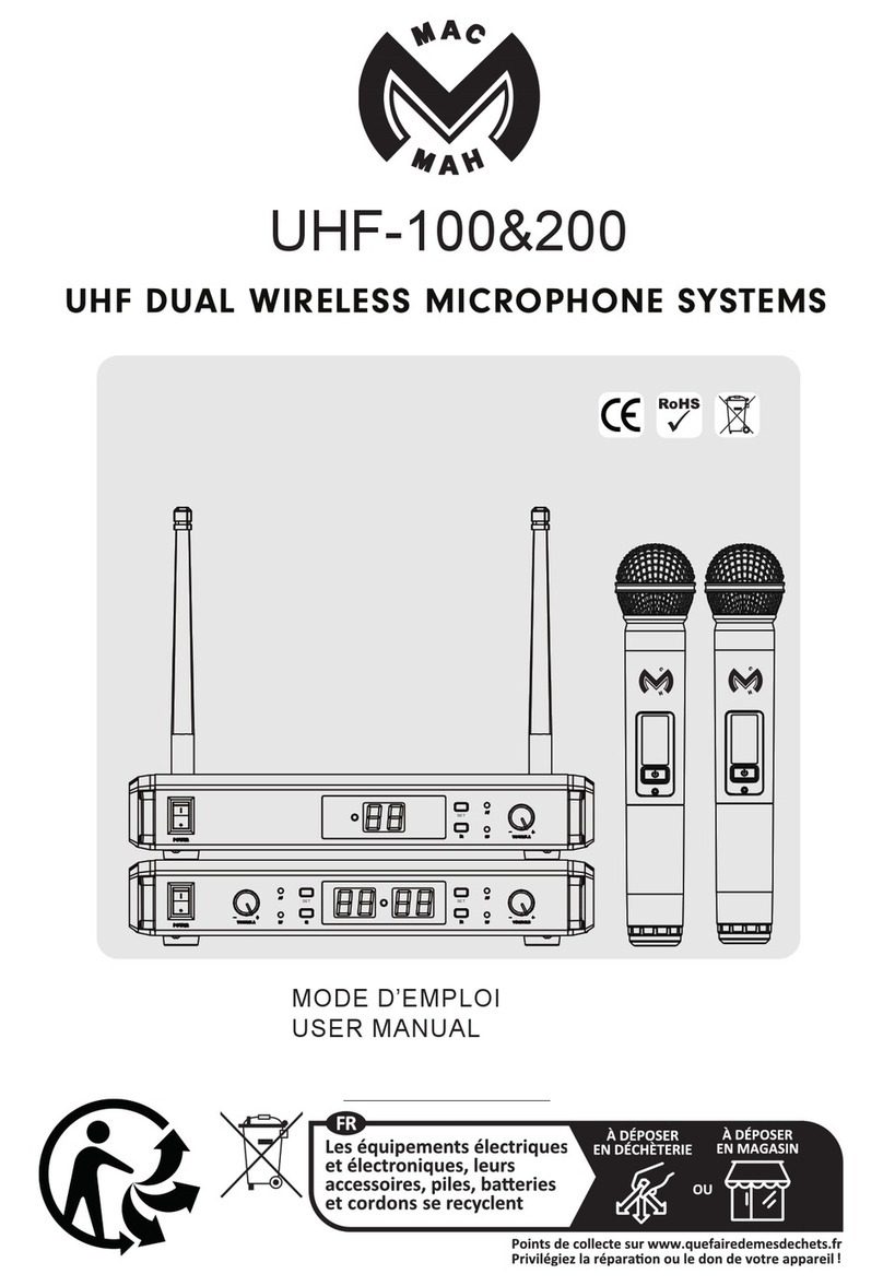 Mac Mah UHF-100 User manual