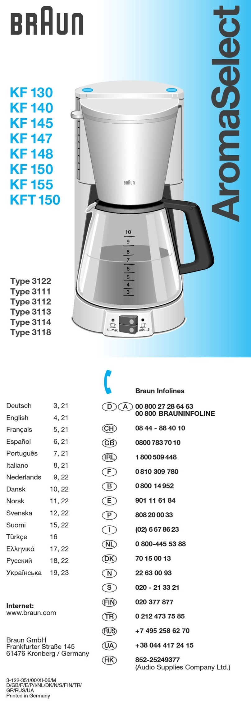 Braun AromaSelect KF 145 User manual